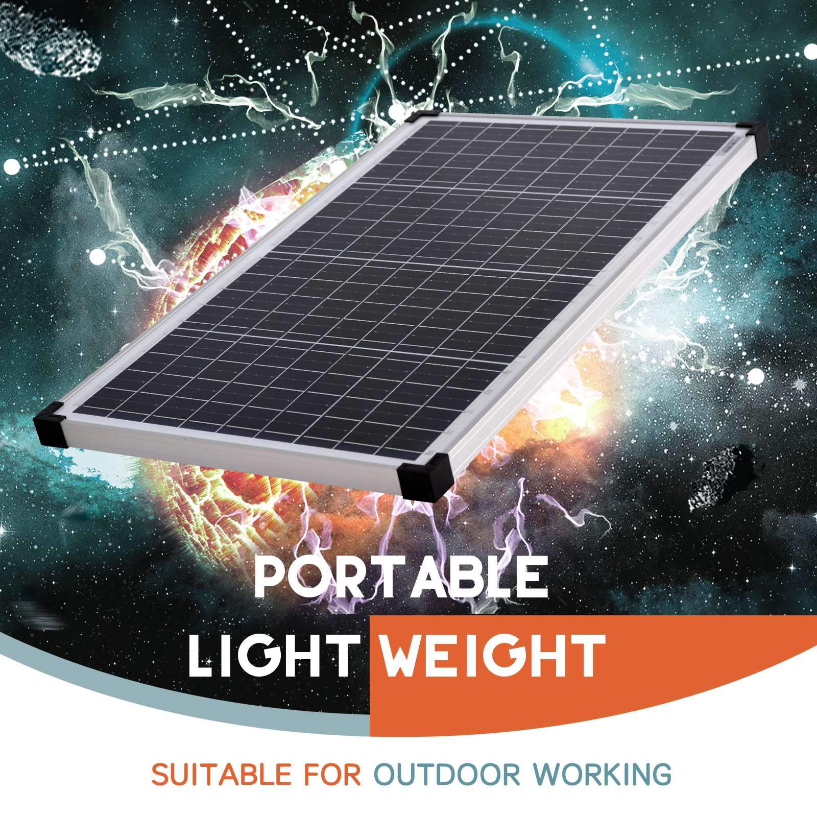 MaxRay 40W 12V Solar Panel Mini Kit